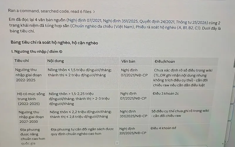 Bảng tiêu chí rà soát hộ nghèo do Agent lập